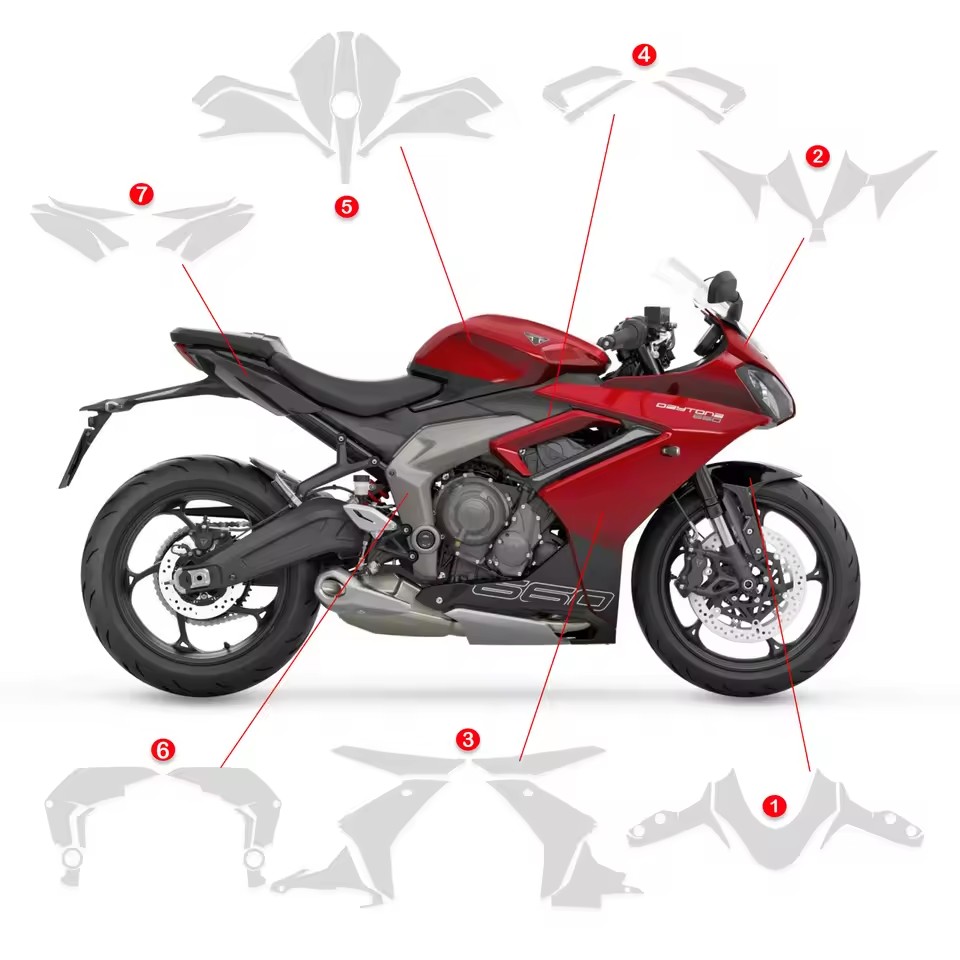 Voor TRIUMPH DAYTONA 660 DAYTO - Healing Wellness recensie en prijs